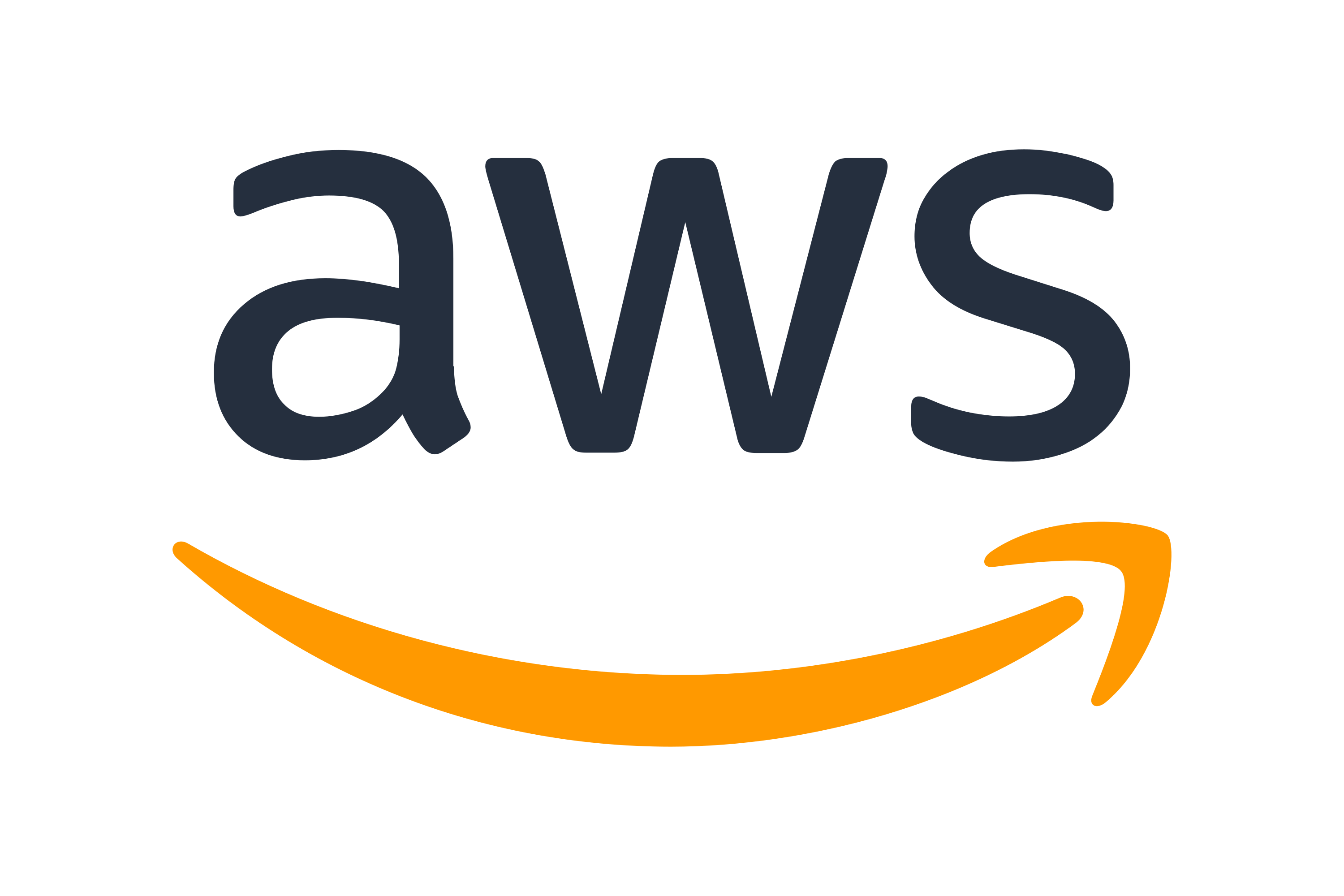 AWS Cloud Logo